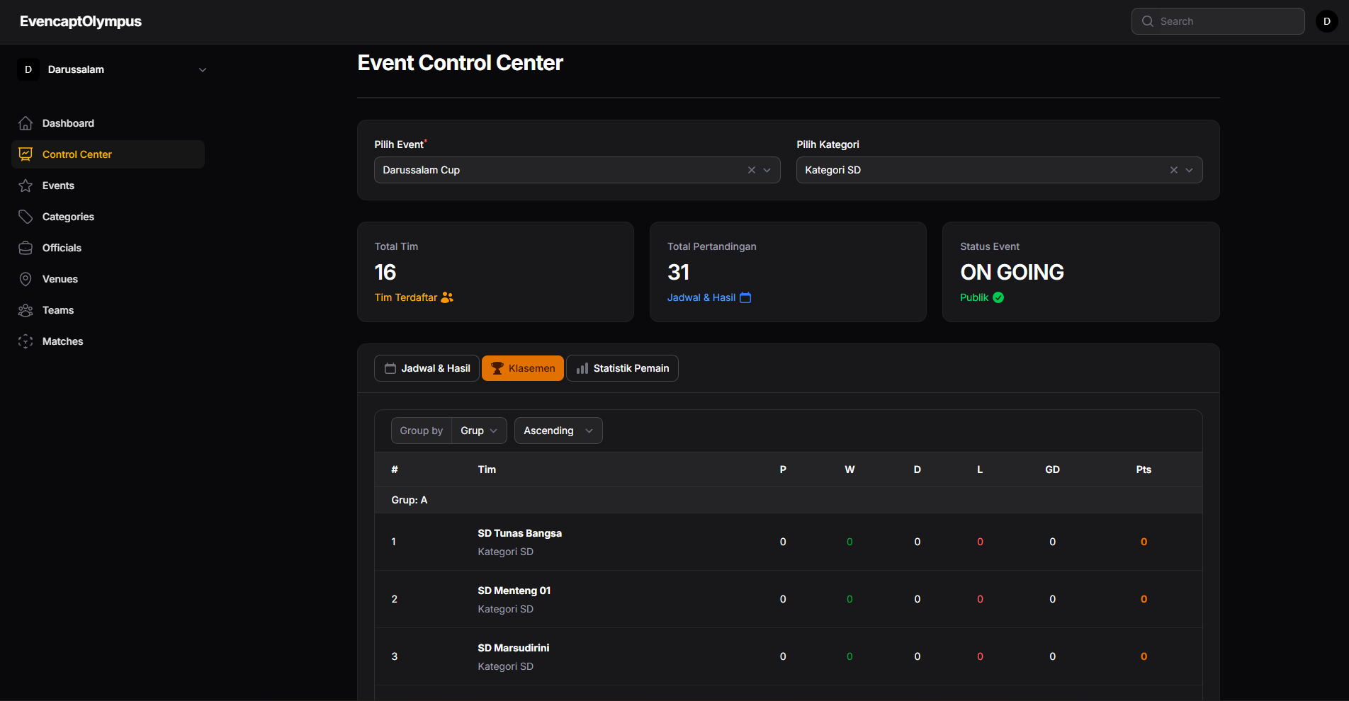 Evencapt Dashboard Interface